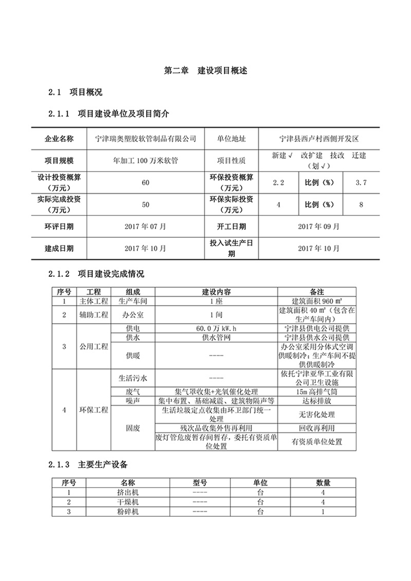 項(xiàng)目報(bào)告-56