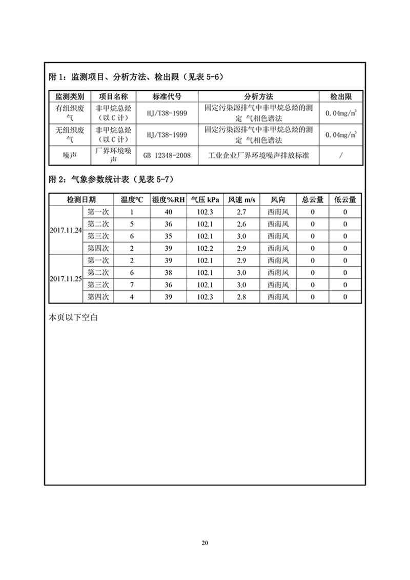 項(xiàng)目報(bào)告-22