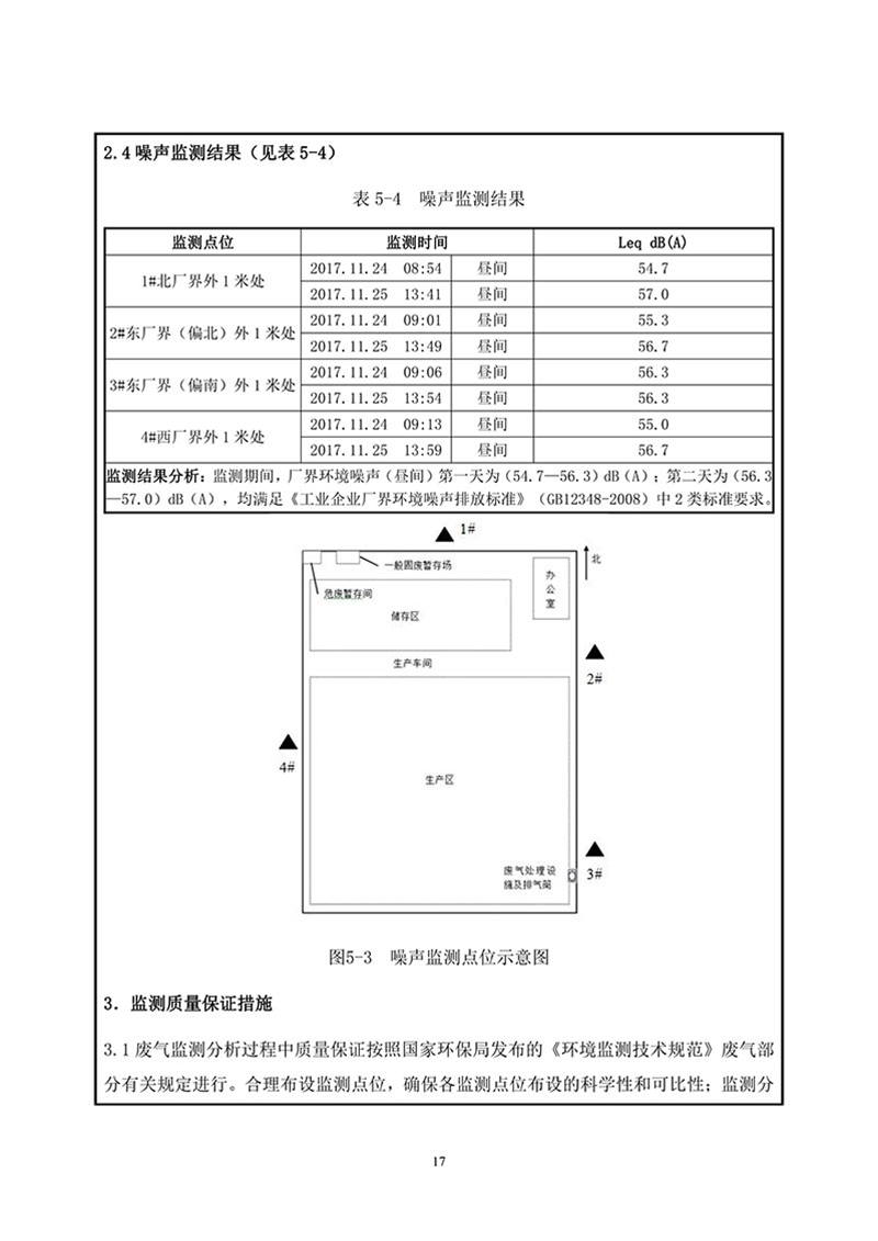 項目報告-19