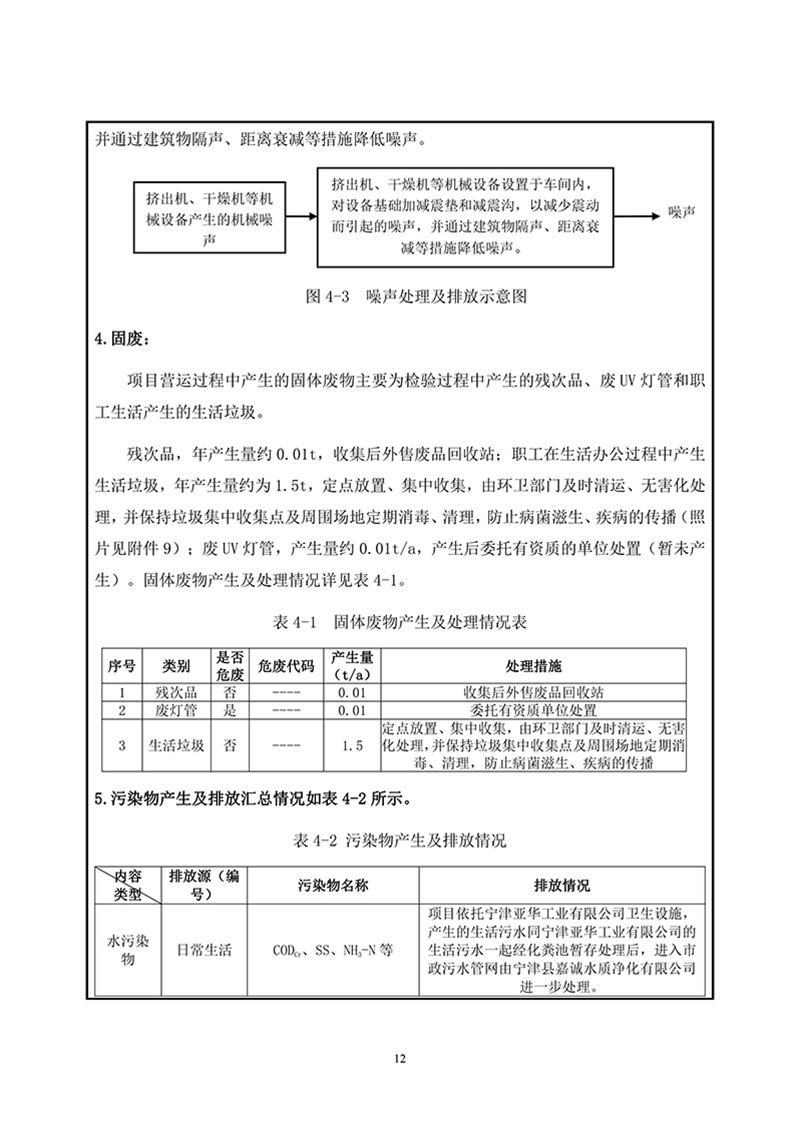 項(xiàng)目報(bào)告-14